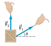 904_A force acts on an object at the origin.png